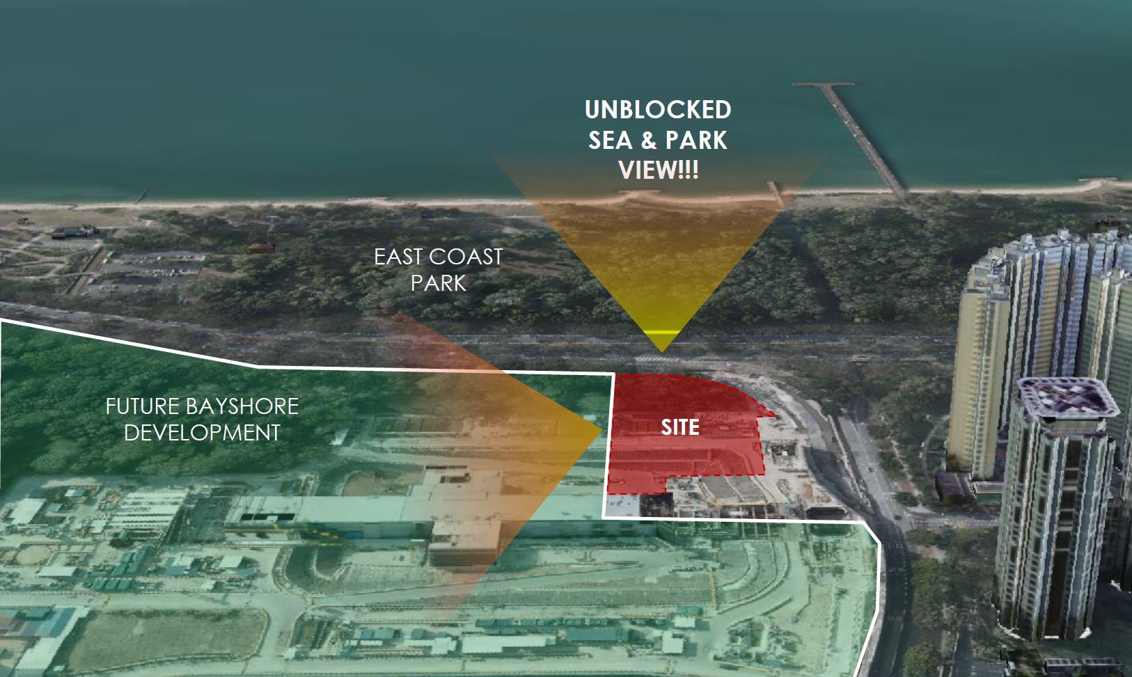 First-Mover Advantage